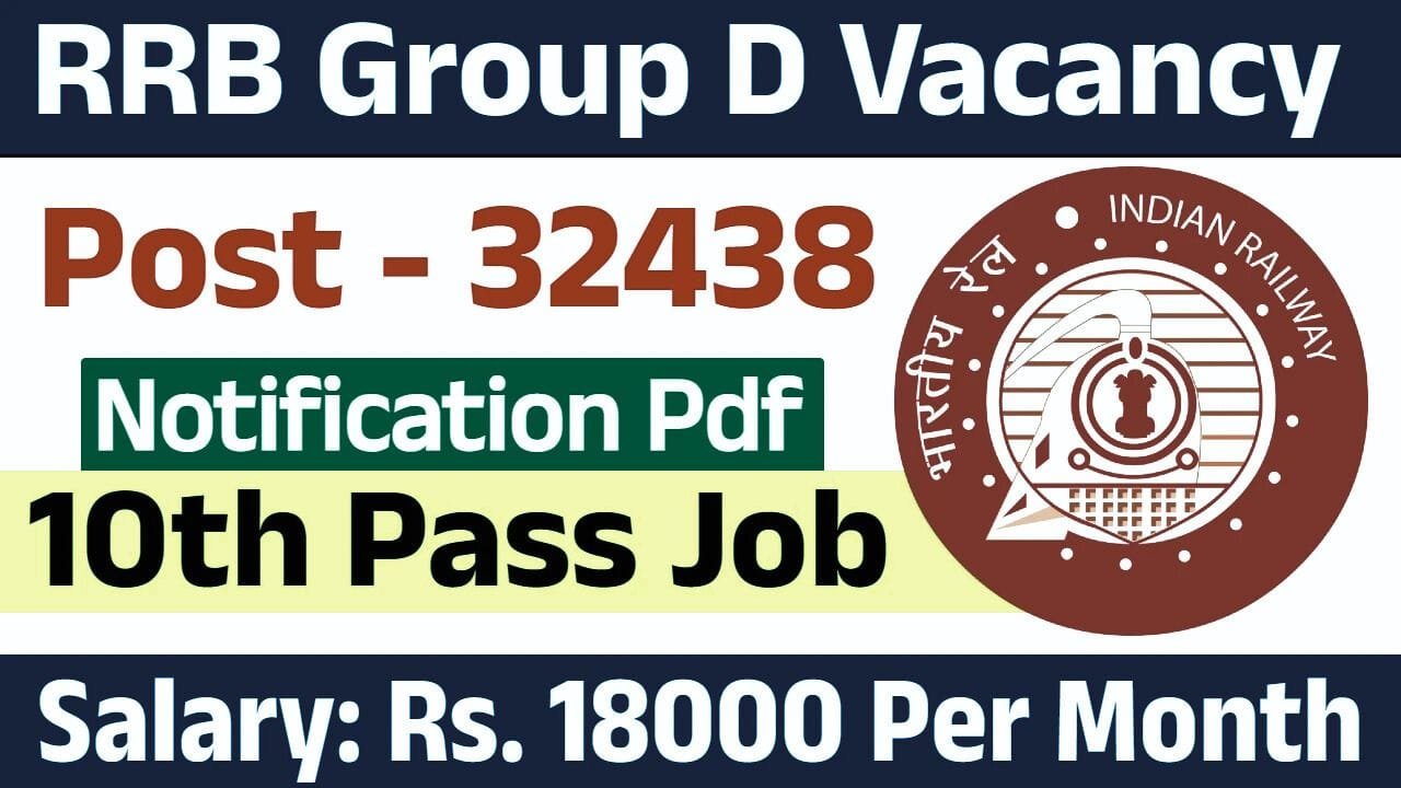 RRB Group D Recruitment 2024