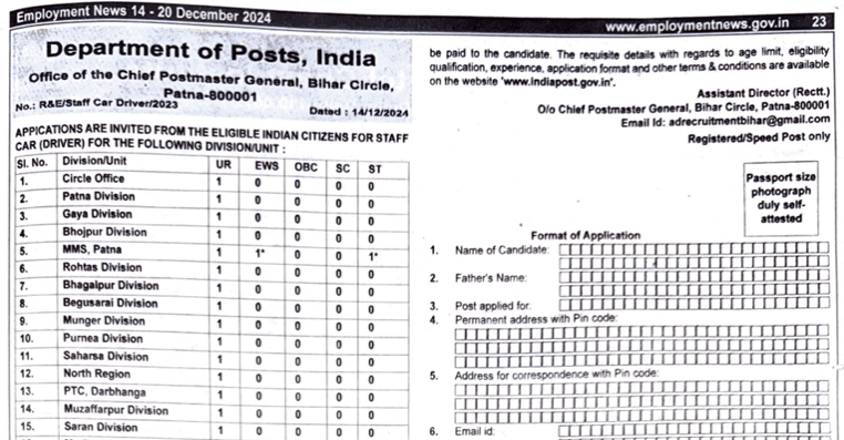 India Post Driver Recruitment 2024 Staff Car Driver Vacancy Apply Now