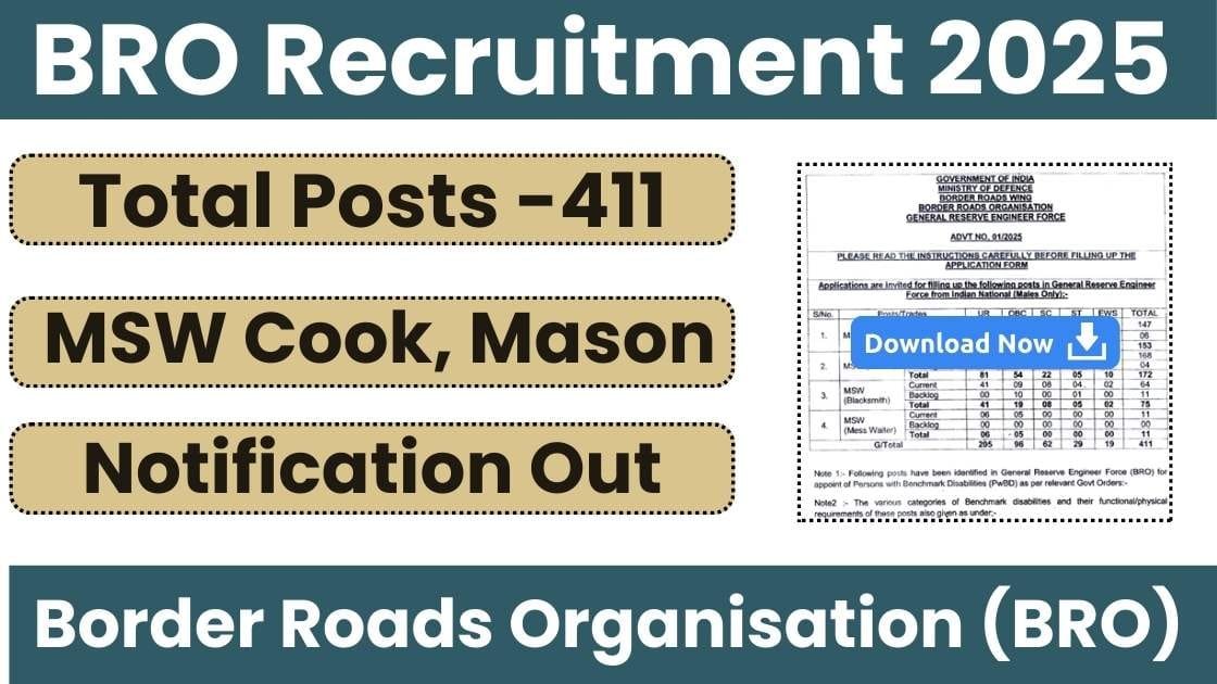 BRO Recruitment 2025