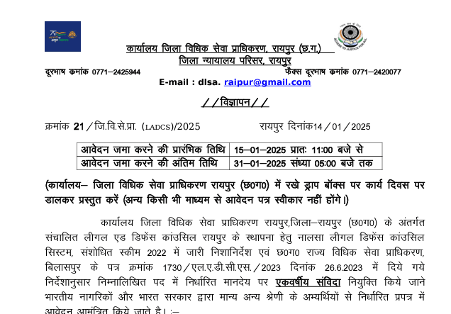 Raipur Court Vacancy 2025