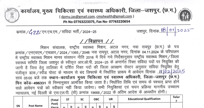 Jashpur CMHO Recruitment 2025