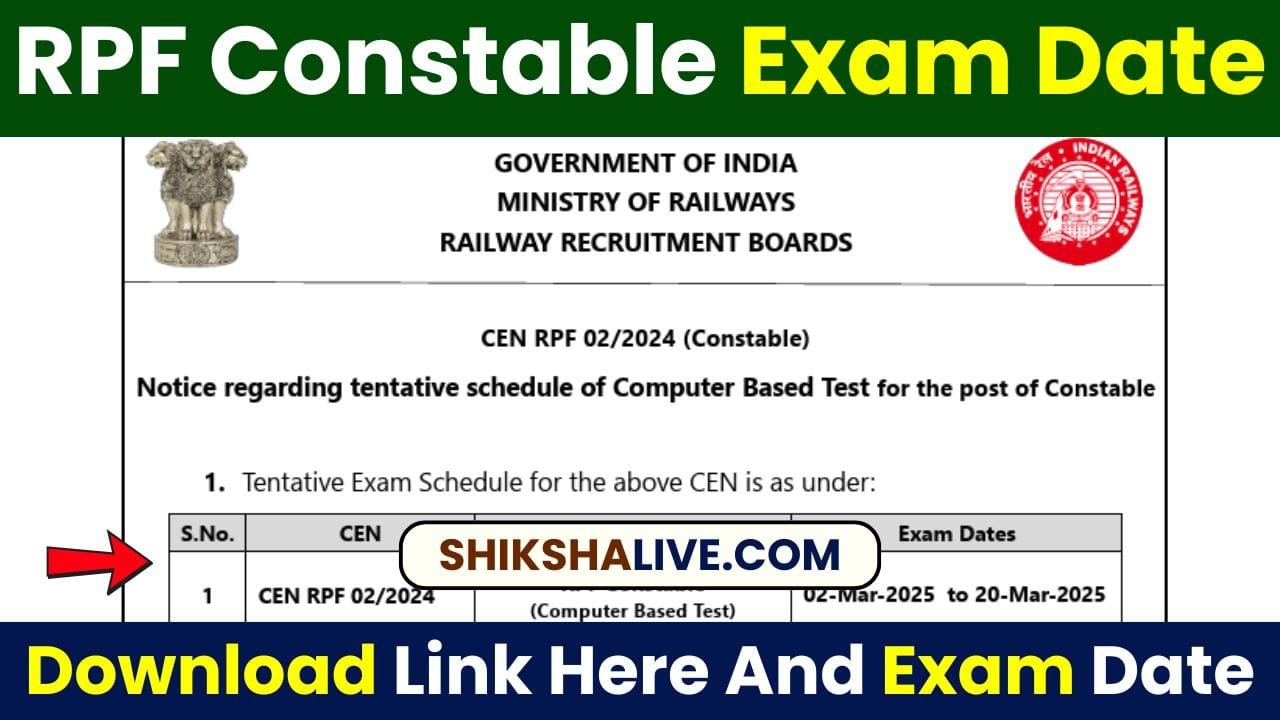 Railway RPF Constable Exam Date 2025