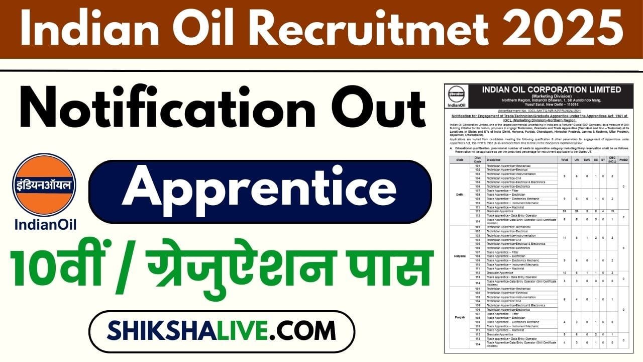 IOCL Northern Region Apprentice Recruitment 2025