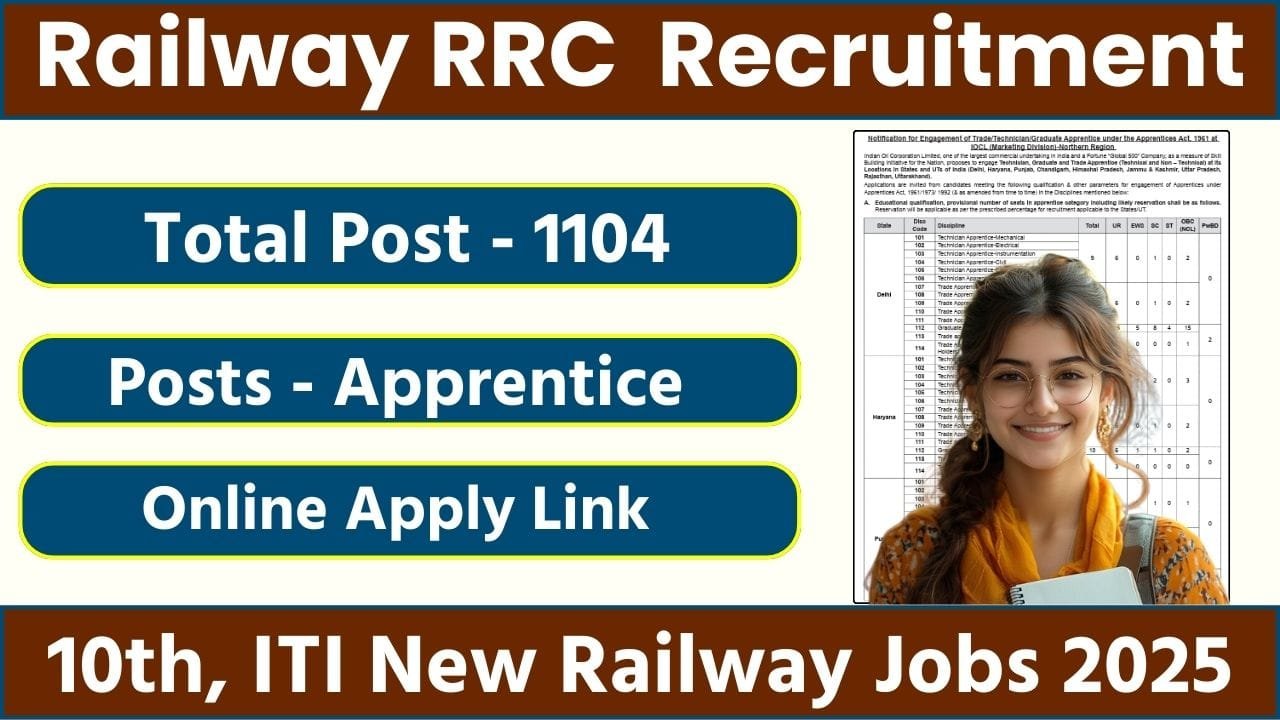 Railway RRC NER Apprentice Recruitment