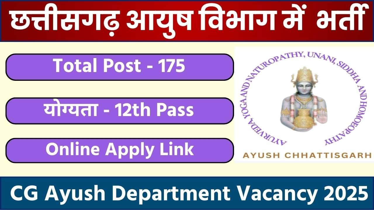 CG Ayush Vibhag Vacancy 2025