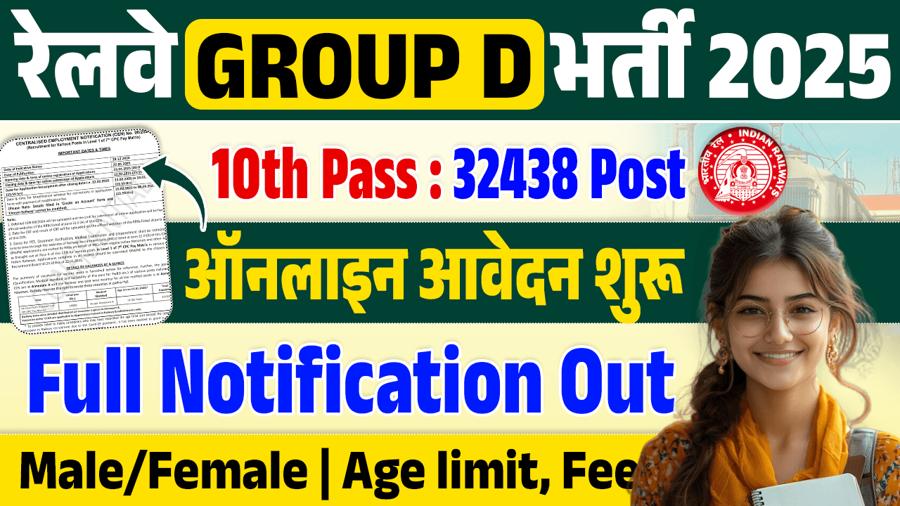 Railway Group D Vacancy 2025