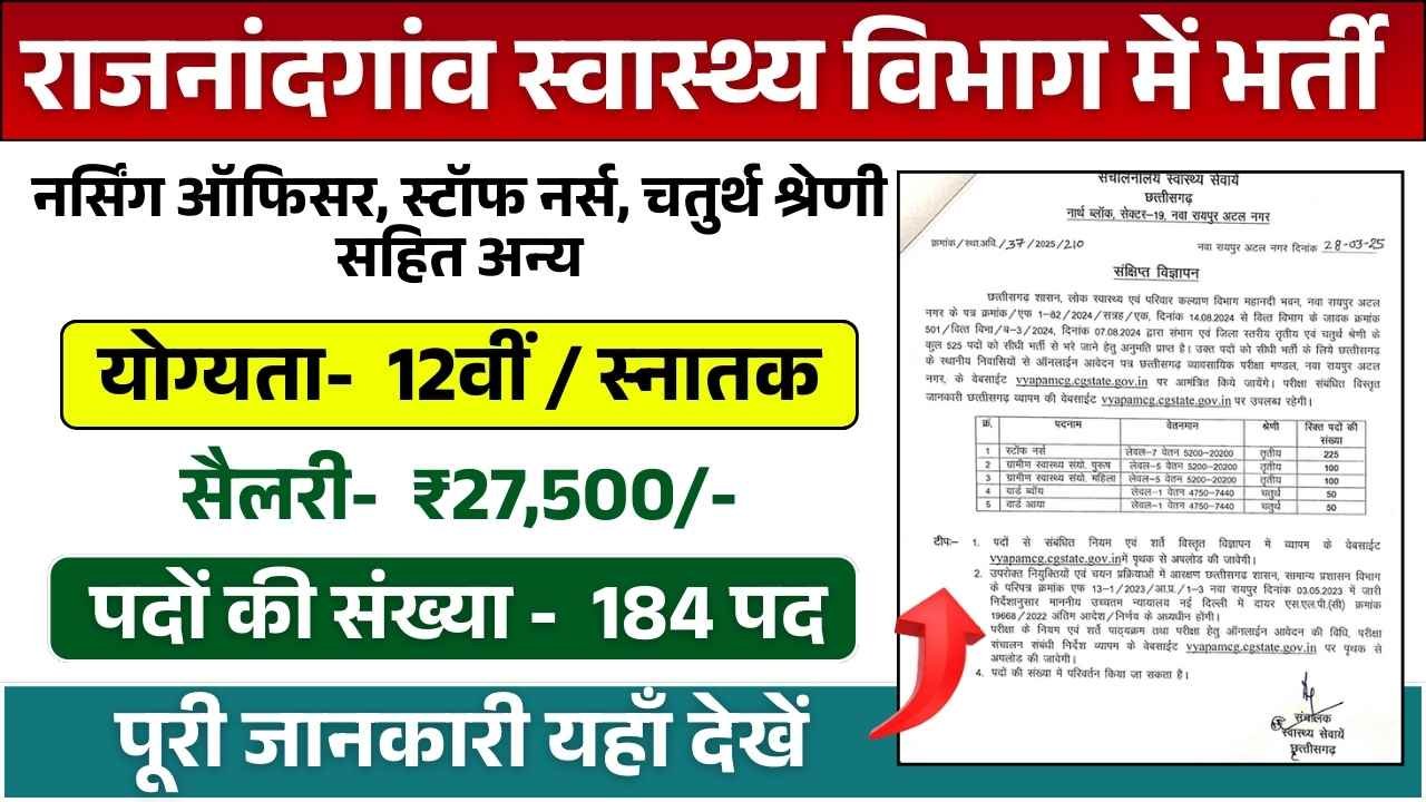 Rajnandgaon Health Vibhag Bharti 2025